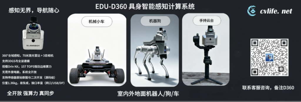 随手拍几张照片，AI就能重建出“能仿真”的3D物体|英伟达新作GATOR