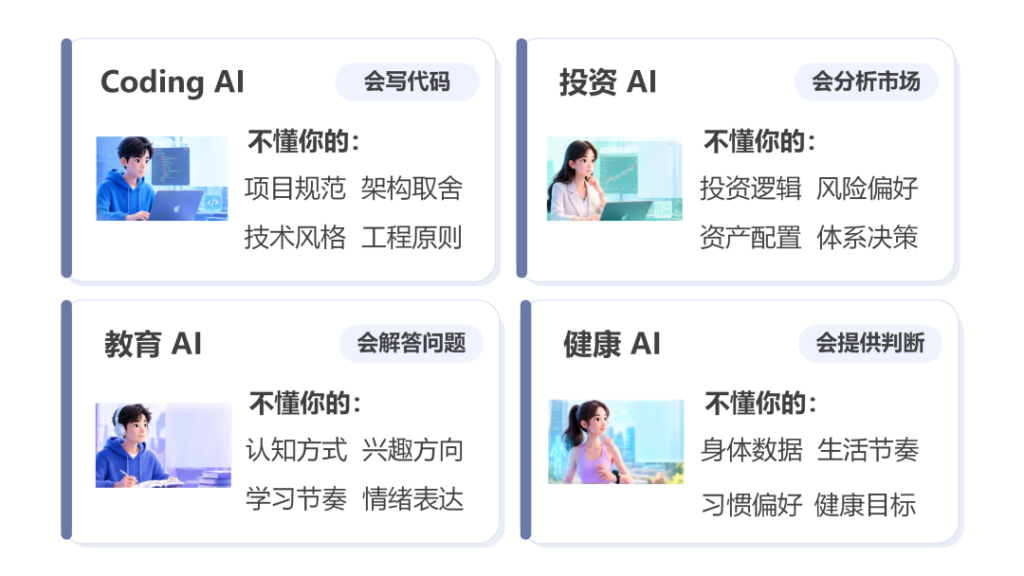 通研院孵化的团队，也盯上了RSI